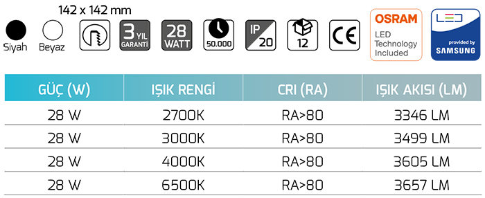 Goya Gy 3151-30 28 Watt COB Ledli Mağaza Armatürü